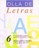 Ultimas grafías y dígrafos: R, RR, G, GU, C, QU, K, X
