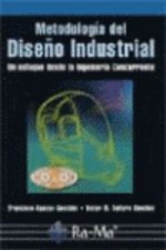 METODOLOGIA DISEÑO INDUSTRIAL: ENFOQUE DESDE ING.CONC