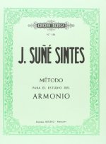 Método para el estudio del armonio