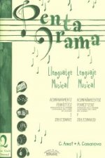pentagrama:llenguatge musical/lenguaje musical