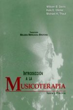 Teoría y práctica