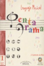 Lenguaje musical pentagrama 1