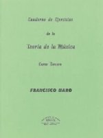 Ejercicios de Teoría Curso 3
