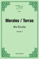Mis escalas