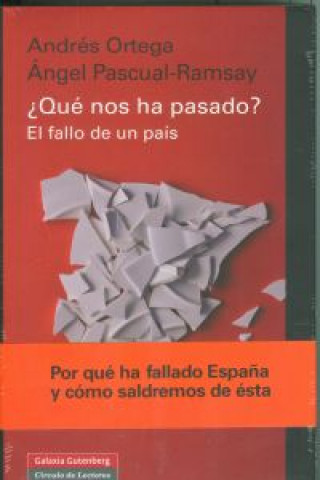 ¿Qué nos ha pasado?