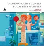 O corpo acaba e comeza polo pes e a cabeza