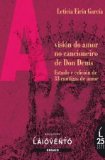 A visión do amor no cancioneiro de Don Denis