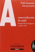 Comercialización da saúde