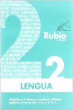 Lengua Rubio evolución 2