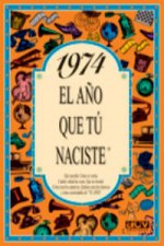 1974.L'any que tu vas néixer