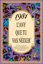 1981.L'any que tu vas néixer