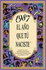 1987 El año que tu naciste
