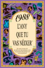 1988.L'any que tu vas néixer