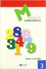 Matemáticas  3 - Restas sin llevadas