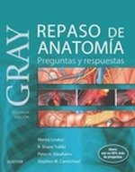 Repaso de anatomía