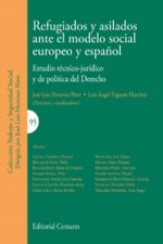 Refugiados y asilados modelo social europeo y español