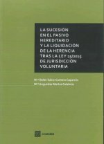 SUCESIÓN EN PASIVO HEREDITARIO Y LIQUIDACIÓN DE HERENCIA.