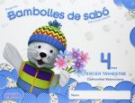Bambollas De Sabo 4 Anys. 3R. Trim.(Valencia)