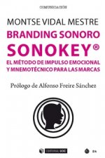 Branding sonoro Sonokey