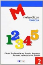 Proyecto Educativo Faro, matemáticas básicas. Cuaderno 2