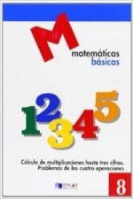 Proyecto Educativo Faro, matemáticas básicas. Cuaderno 8