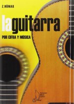 Guitarra por cifra y música