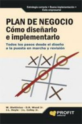 PLAN DE NEGORIO