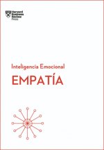 EMPATIA. INTELIGENCIA EMOCIONAL HBR