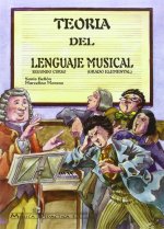 Teoria del lenguaje musical