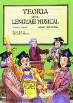 Teoría del lenguaje musical Elemental 3