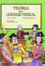 Teoría del lenguaje musical