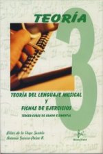 Teoría del lenguaje musical y fichas de ejercicios.3