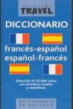 Travel dº frances