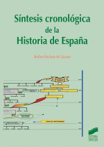 SINTESIS CRONOLOGICA DE LA HISTORIA DE ESPAÑA