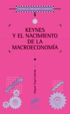 KEYNES Y EL NACIMIENTO DE LA MACROECONOMIA.-
