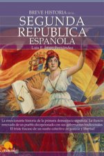 La breve historia segunda republica española
