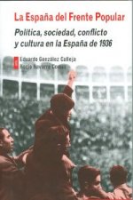 La España del frente popular