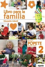 Proyecto popete 2 años 1ºtrim.(educacion infantil)