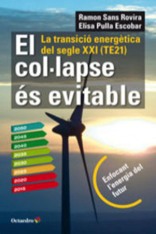 El col.lapse es evitable