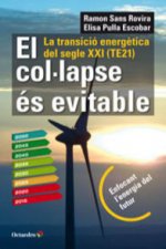 El col.lapse es evitable