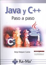 JAVA Y C++