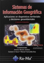 HACKING ÈTICO CON HERRAMIENTAS PYTHON