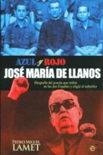 José María de llanos