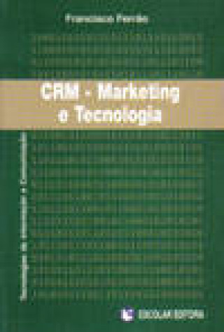 CRM