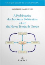 A Problemática dos Institutos Politécnicos à Luz das novas Teorias de Gestão