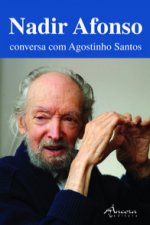Nadir Afonso