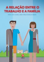 A Relação entre o Trabalho e a Família