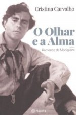 Olhar e a alma