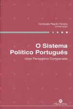 O sistema político português