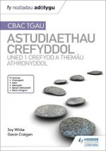 Fy Nodiadau Adolygu: CBAC TGAU Astudiaethau Crefyddol Uned 1 Crefydd a Themau Athronyddol